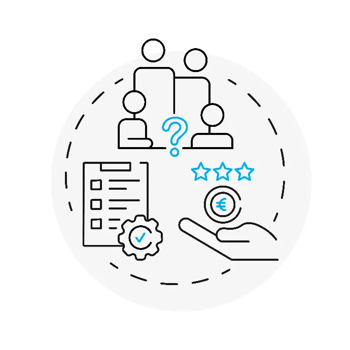 Icon zum Schmerzpunkt Ressourcen & Budget: Team mit offener Frage, Checkliste und Euro-Budgetsymbol